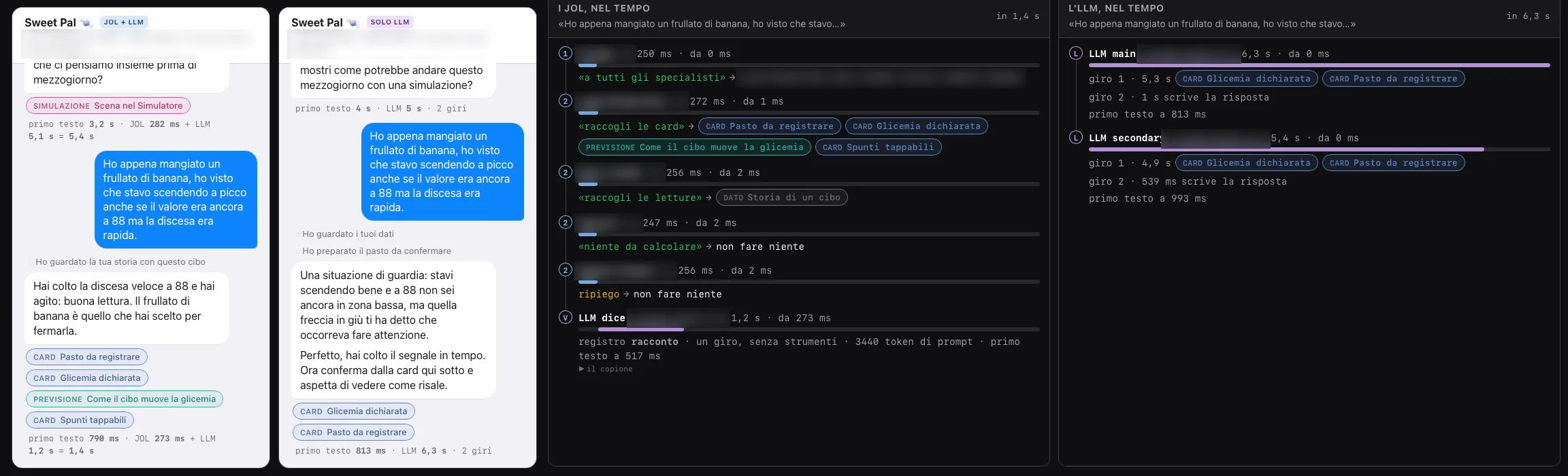 Il banco di prova: due chat affiancate e due timeline; i nomi di modelli e strati sono sfocati.