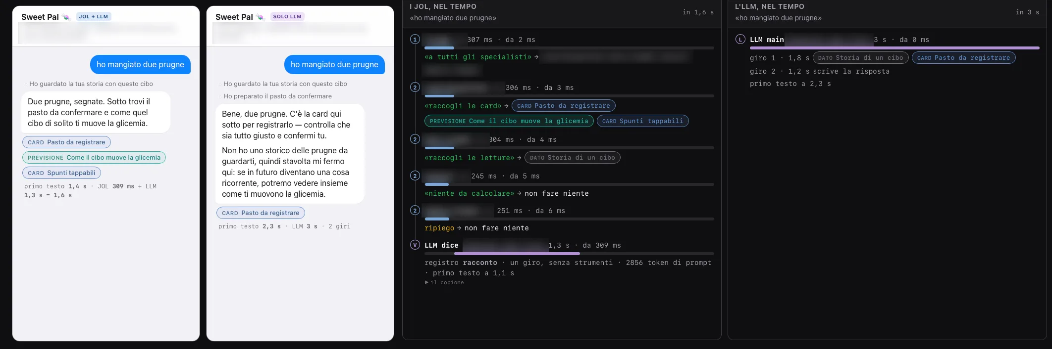 Il banco di prova: due chat affiancate che rispondono allo stesso messaggio, con i tempi sotto ogni risposta. I nomi interni sono sfocati.